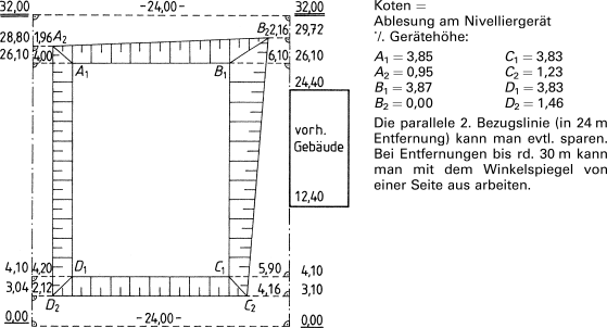 Bauabrechnung Und Mengenermittlung Springerlink