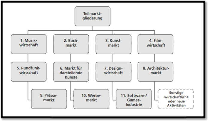 Https Www Dhbw Stuttgart De Fileadmin Dateien Bmbf Open Psychiatrie 1 3 Pdf