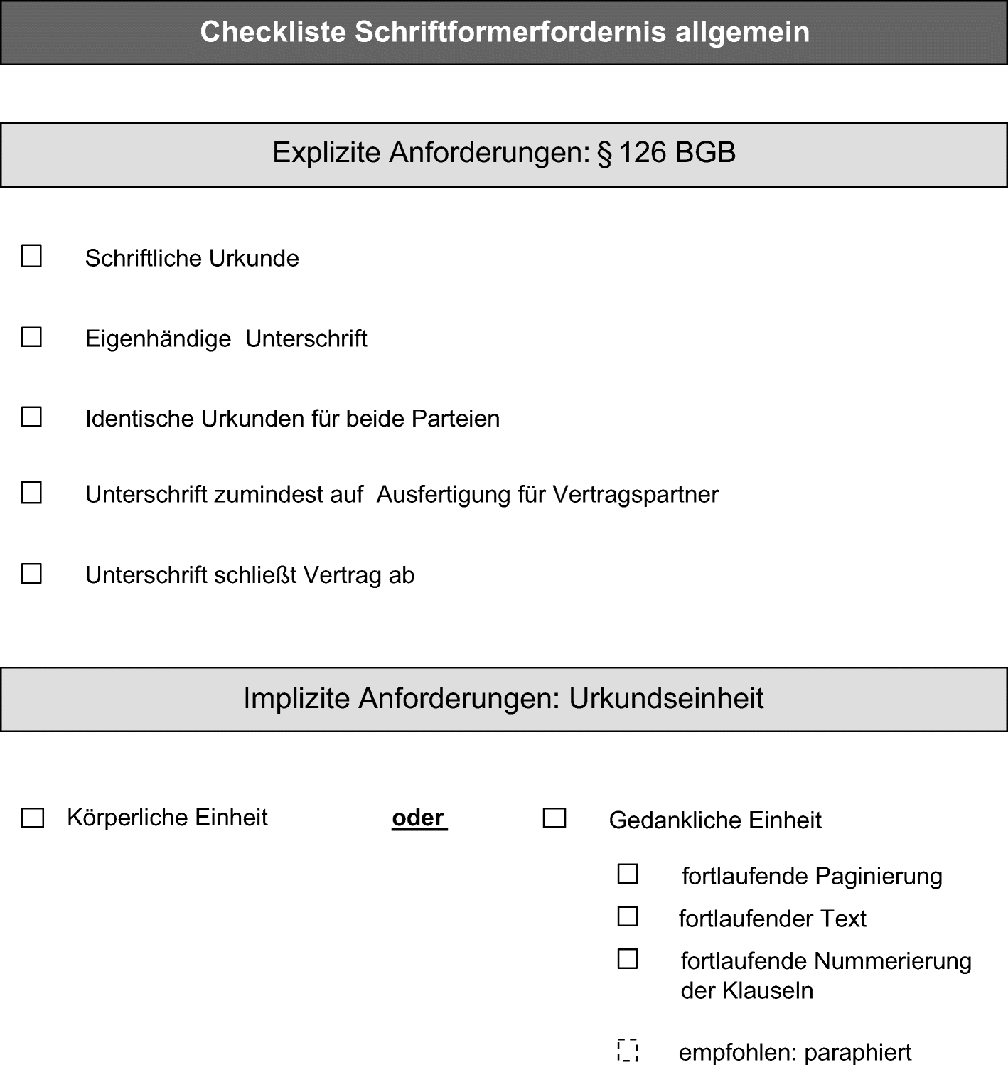 Mietvertrag Springerlink