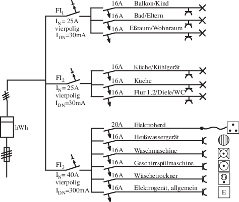 Schaltungsunterlagen | SpringerLink