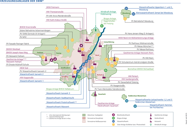 Stadtwerke Und Regionale Energieversorger Springerlink