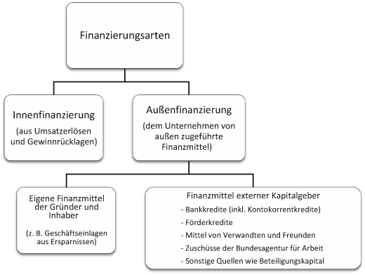 Tod Eines Mythos Springerlink