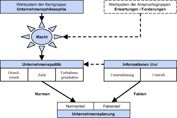 view vacuum technology practice for scientific instruments