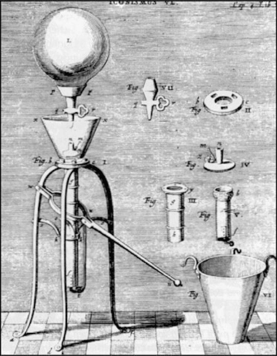 Geschichte Der Vakuumtechnik | Springerlink