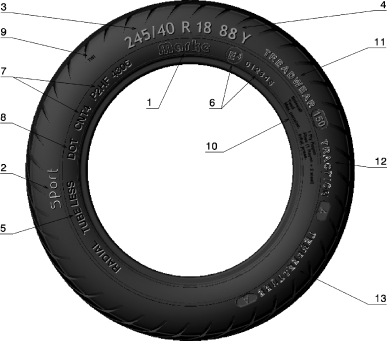 Reifen und Räder Tyres and Wheels | SpringerLink