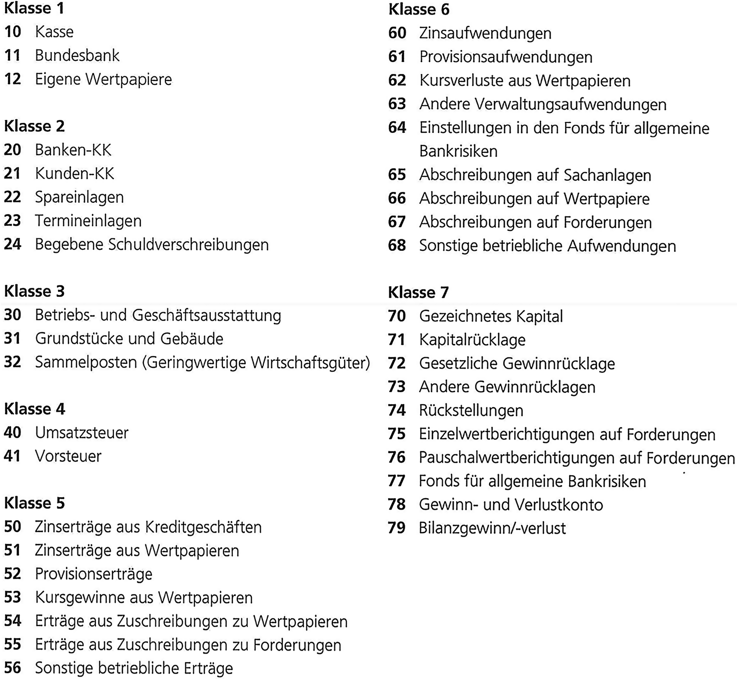 Sechs Schritte Zum Vollstandig Richtigen Buchungssatz Springerlink