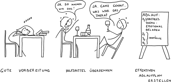 Mediation Und Mediative Strategien Springerlink - 
