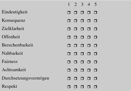Get Positiv einstellung sprueche ueber unfaires verhalten For Android Positiv Einstellung Sprueche Ueber Unfaires Verhalten