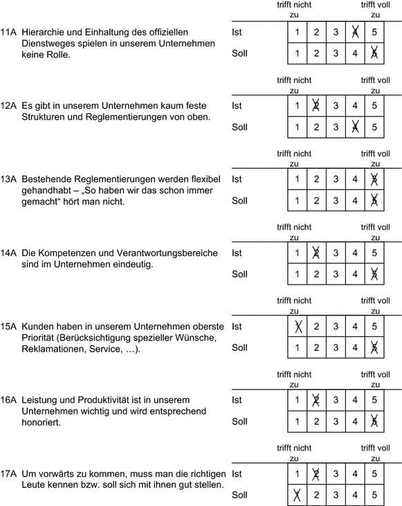 beim beispiel der beantwortung des fragebogenauszugs teil a zum unternehmen botus als ganzes ergibt sich aus den antworten folgendes bild - Mitarbeitergesprach Antworten Beispiele beim beispiel der beantwortung des fragebogenauszugs teil a zum unternehmen botus als ganzes ergibt sich aus den antworten folgendes bild - Mitarbeitergesprach Antworten Beispiele