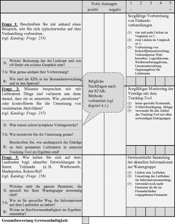 Download Interviewleitfaden Beispiel Pdf Pictures