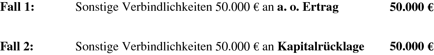 Forderungsverzicht kapitalrücklage