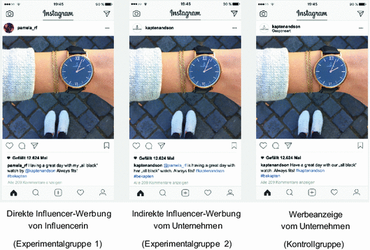 Inspiration Oder Storung Ein Experiment Zur Wirkung Von Influencer Werbung Auf Instagram Springerlink