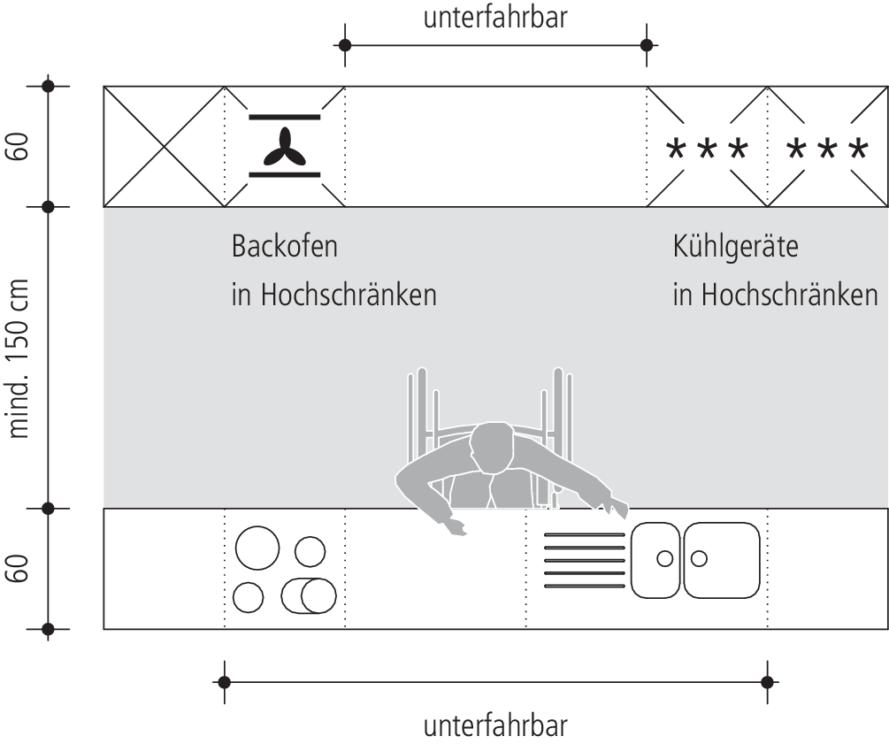 Sanitärräume | SpringerLink