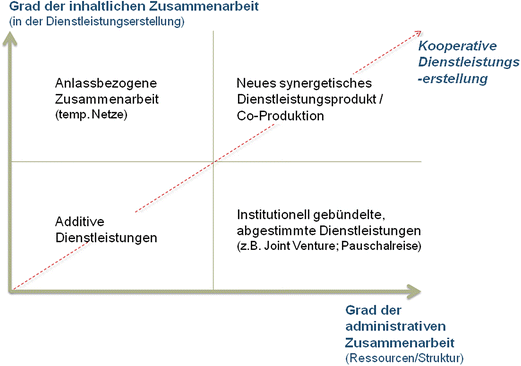 Bankberater schweigepflicht