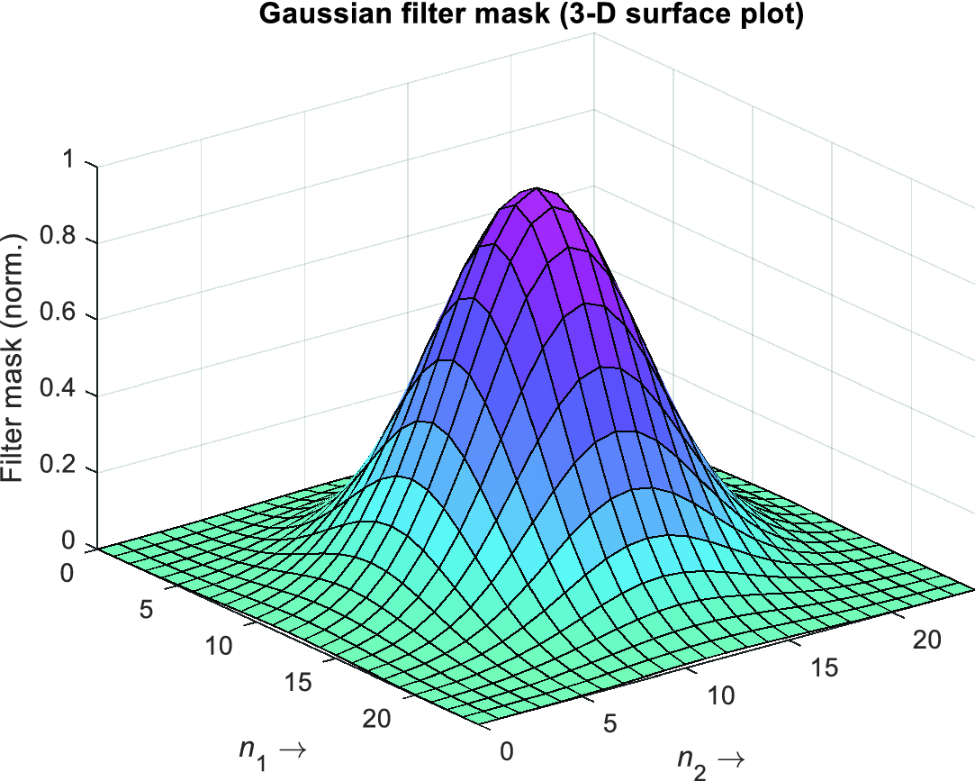 Glättungsfilter, Rauschen und Verzerrungen | SpringerLink