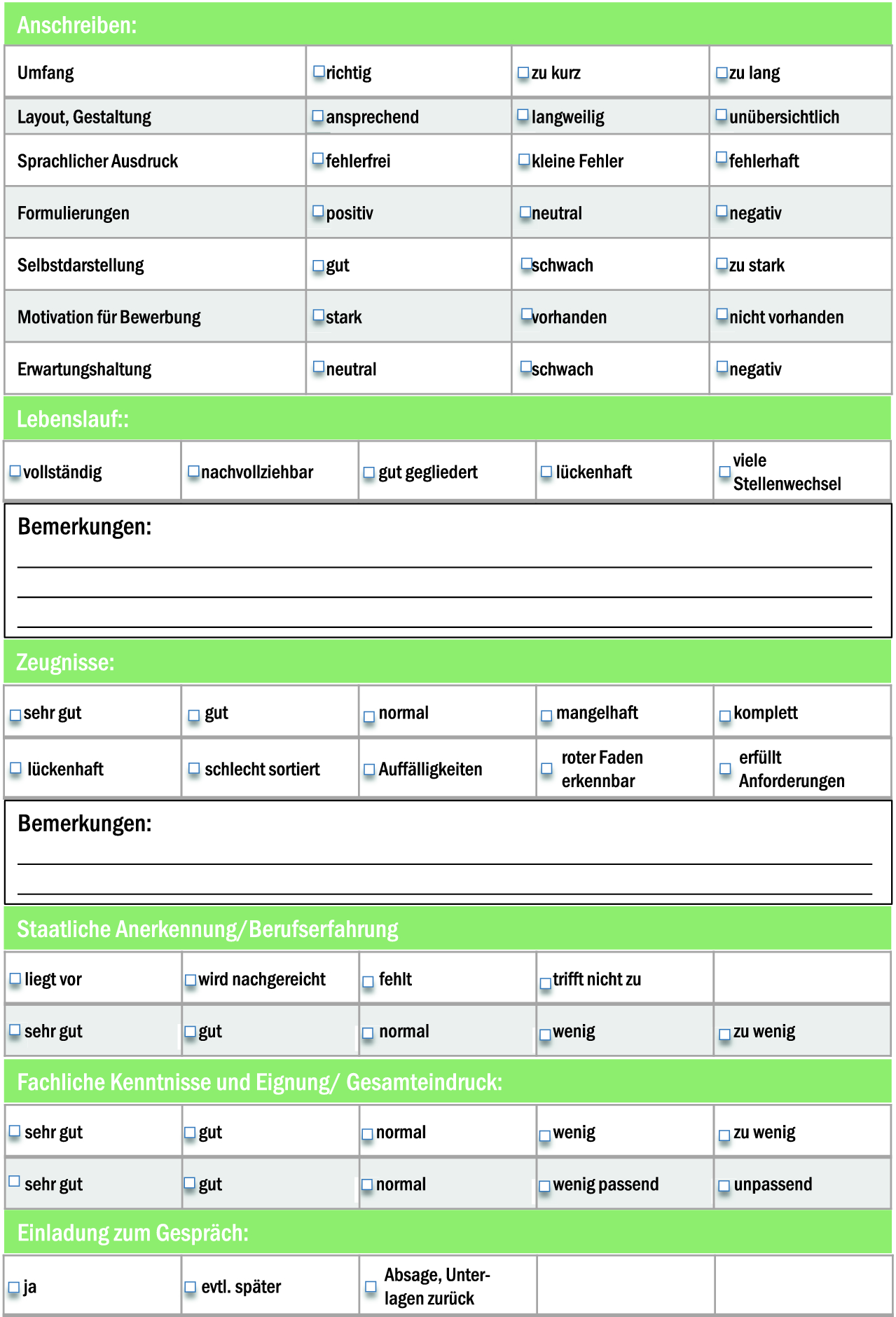 Zum vorstellungsgespräch einladung vorlage nach schnuppertag Einladung zum