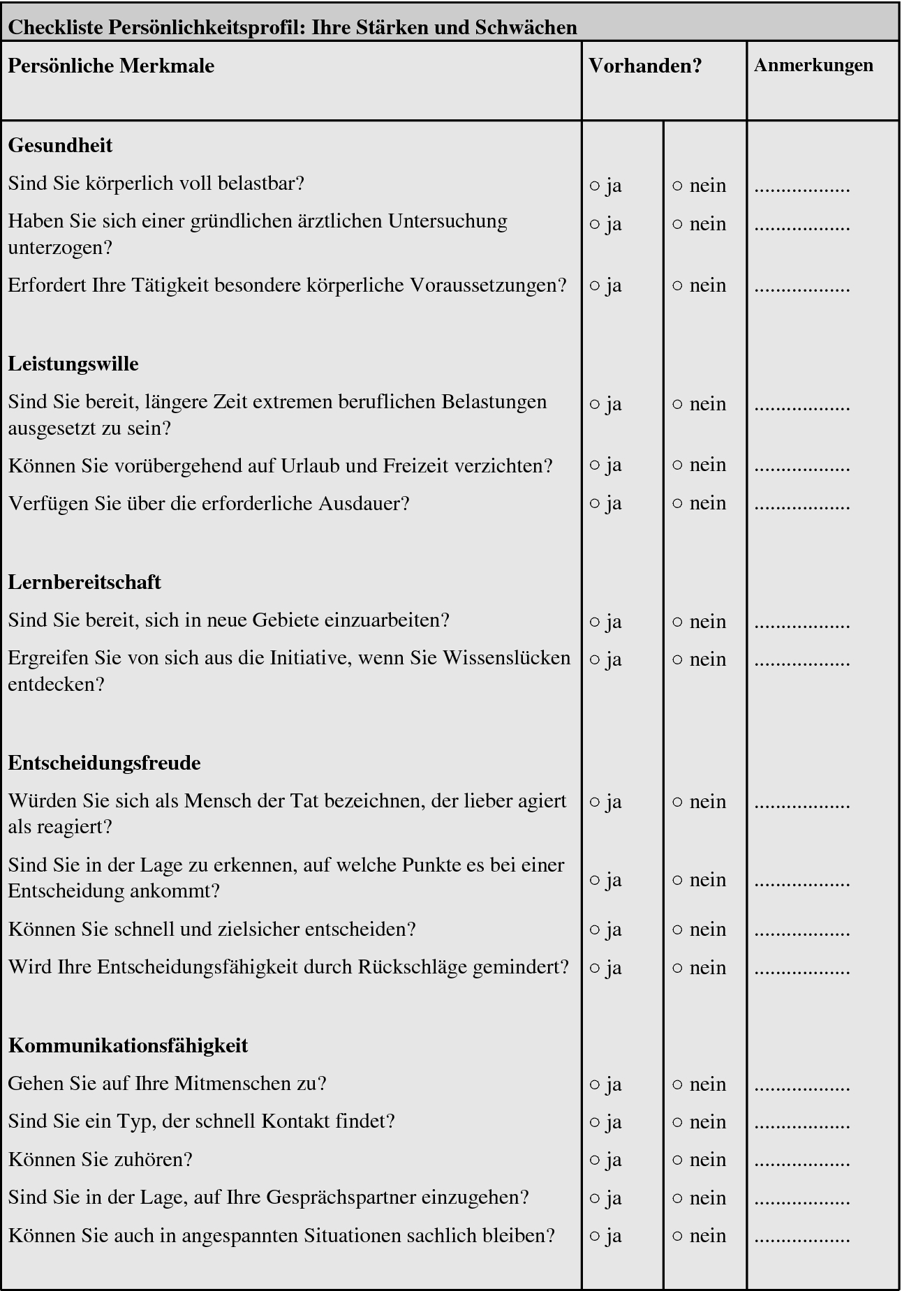 Personliche Anforderungen Springerlink