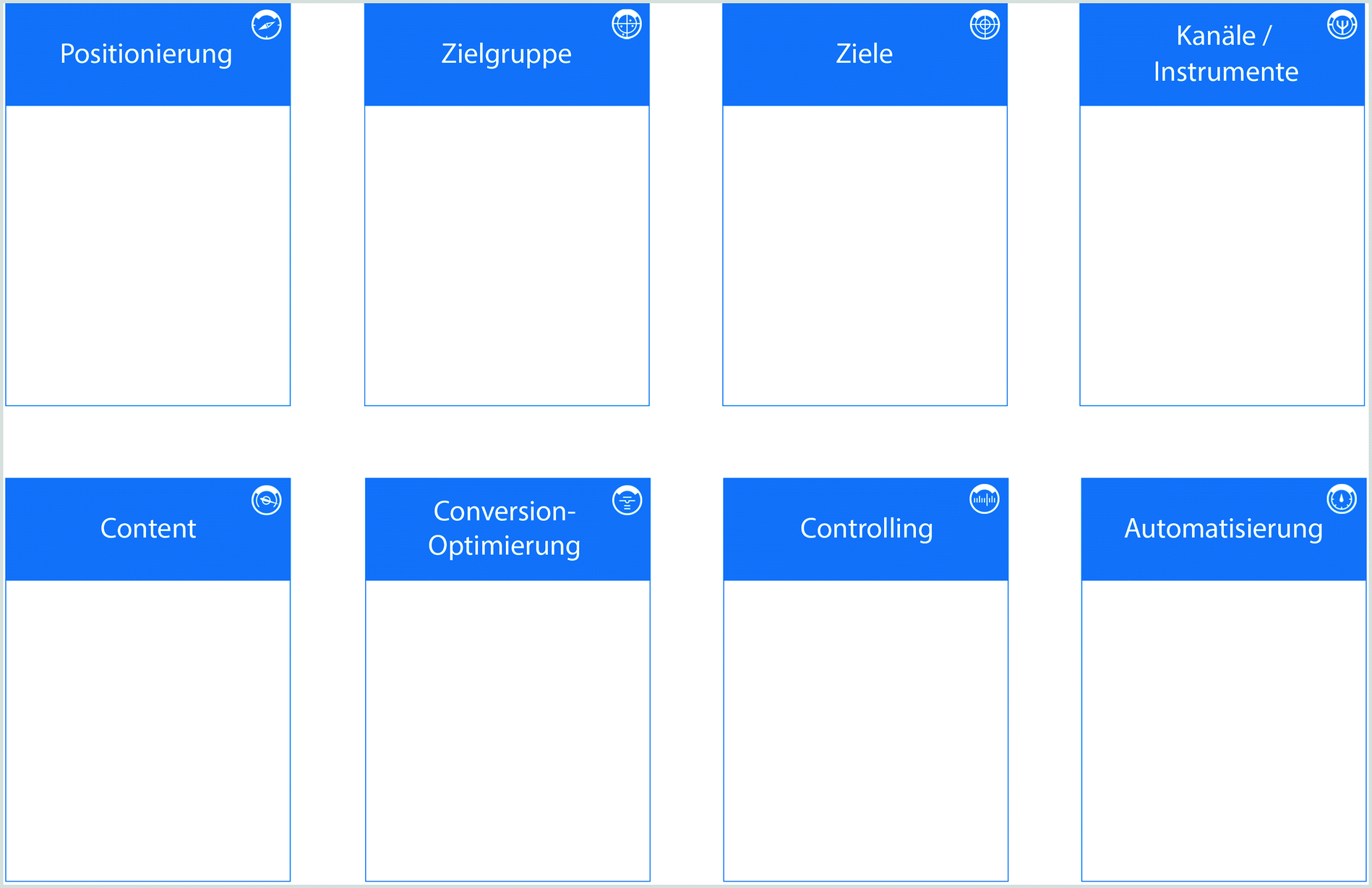 Das Online Marketing Cockpit 8 Phasen Springerlink