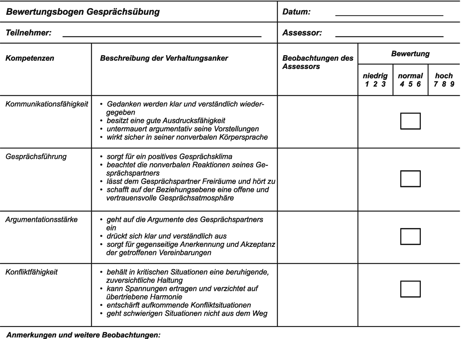 Assessment Center Springerlink