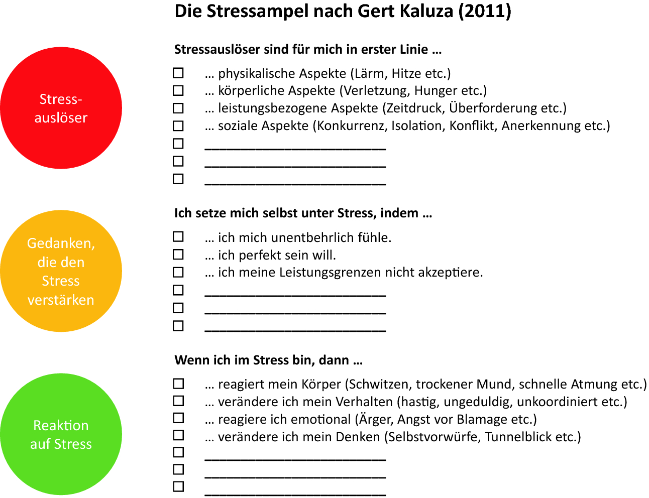 Mitarbeiterfuhrung Und Unterstutzung Fur Jedes Alter Springerlink
