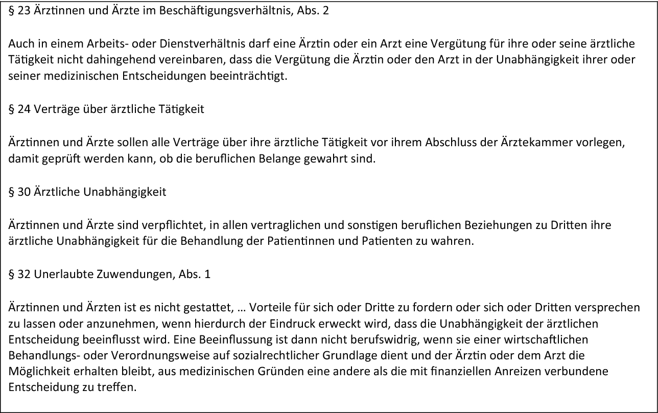 Die Diskussion Um Chefarzt Boni In Deutschland Und Der Schweiz Springerlink