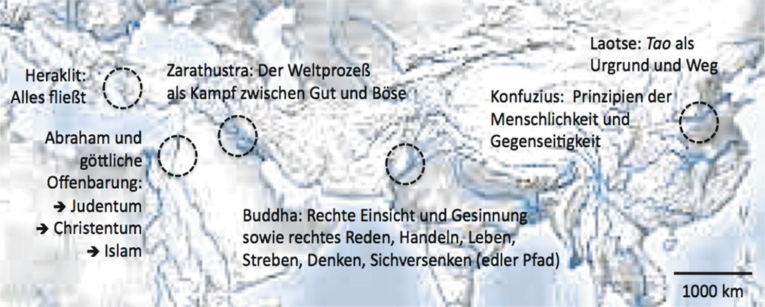 Die Welt Der Antike Springerlink