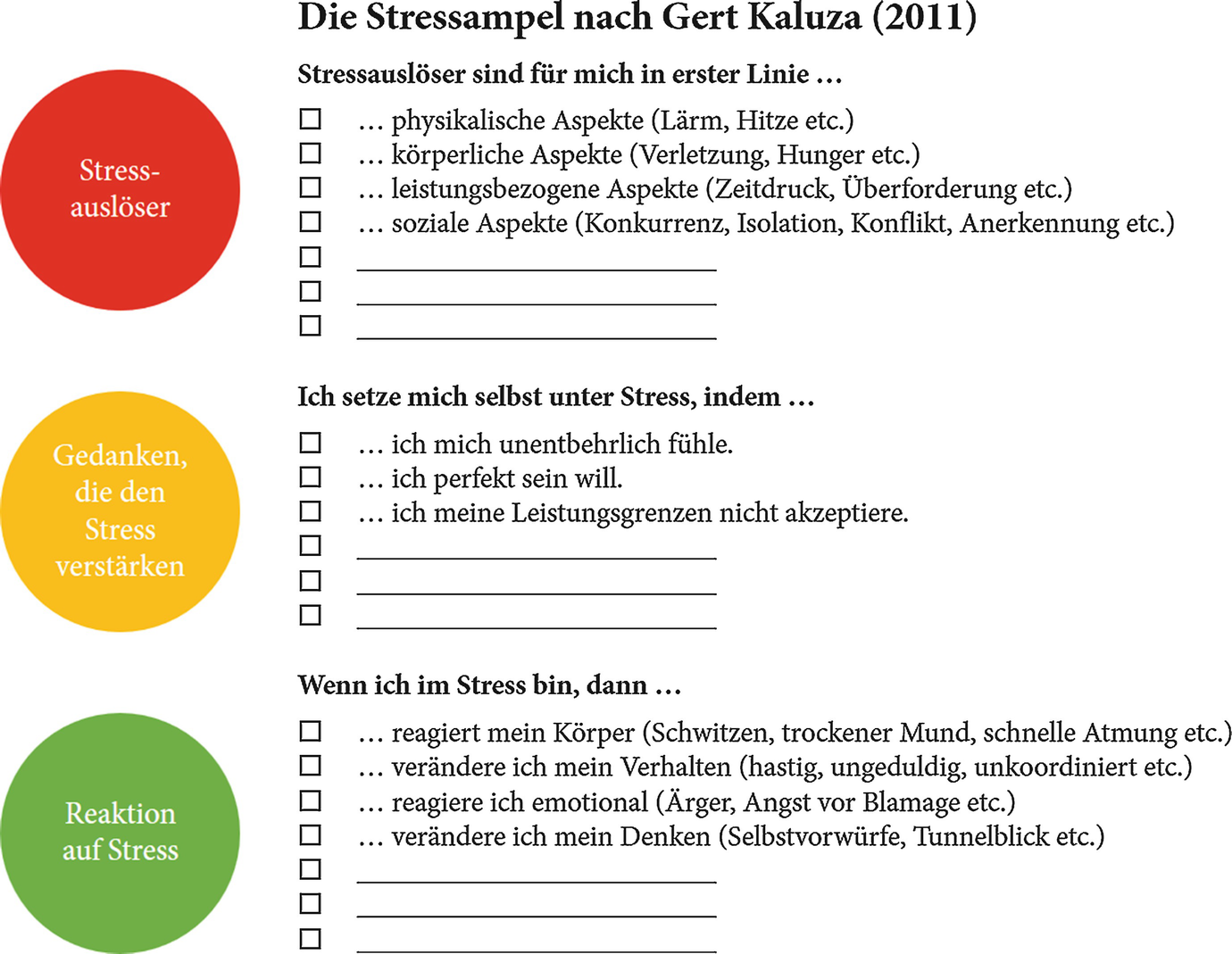Gesund Motiviert Und Kompetent Im Späten Berufsleben