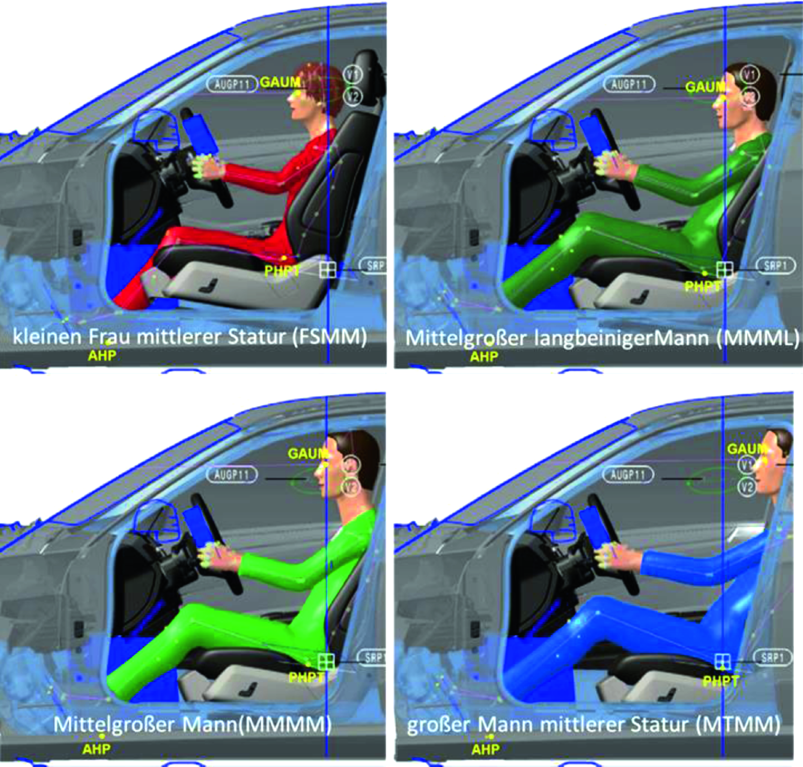 Mensch-Technik-Kooperation und Fahrzeuginnenraum | SpringerLink