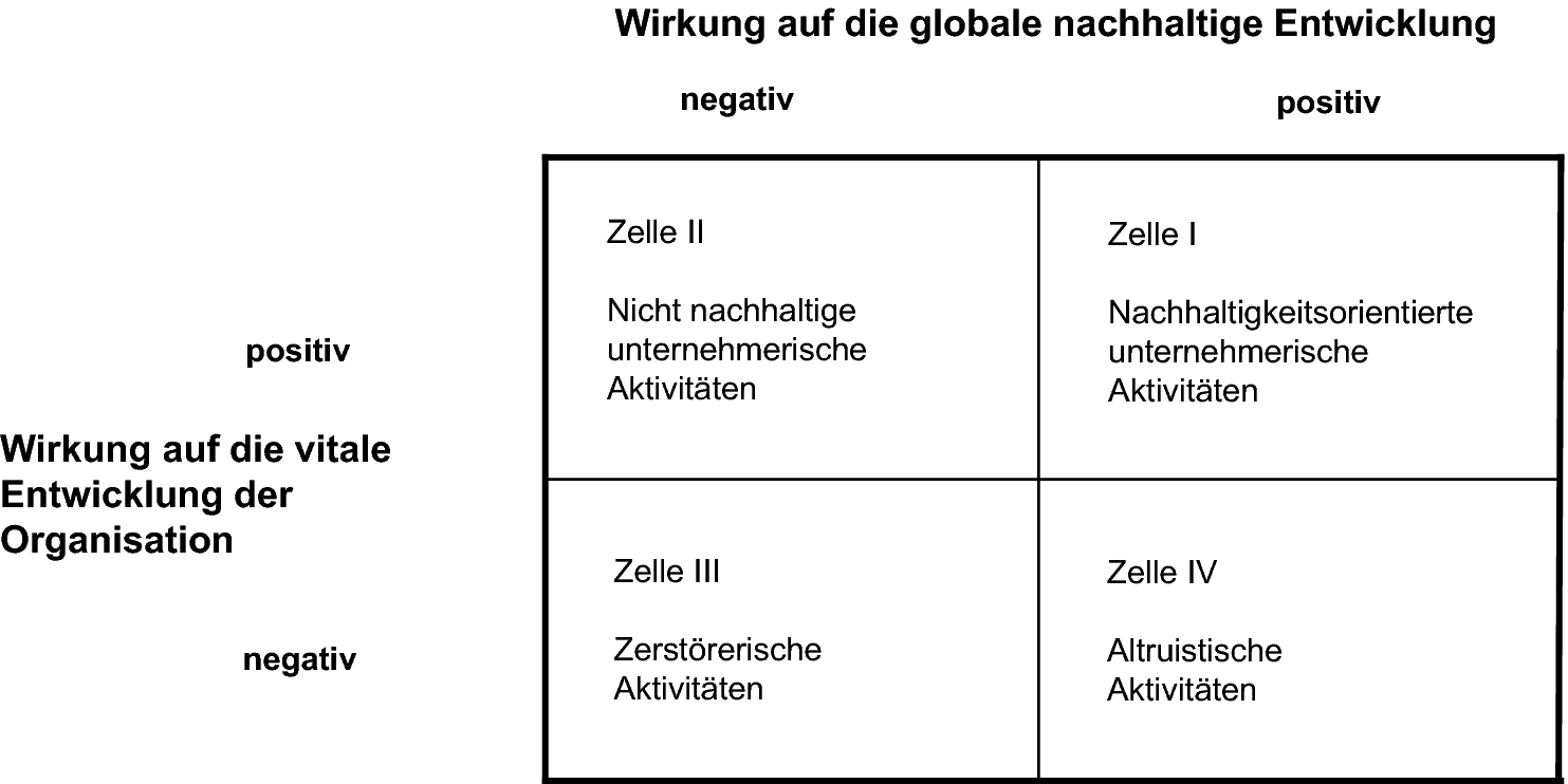 Download Zitat mitarbeiter sind das kapital wichtigste Free HD