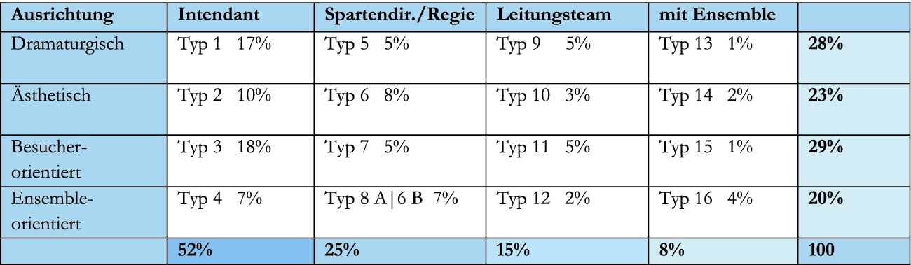8 einfache Regeln für die Datierung meiner Tochter Episoden