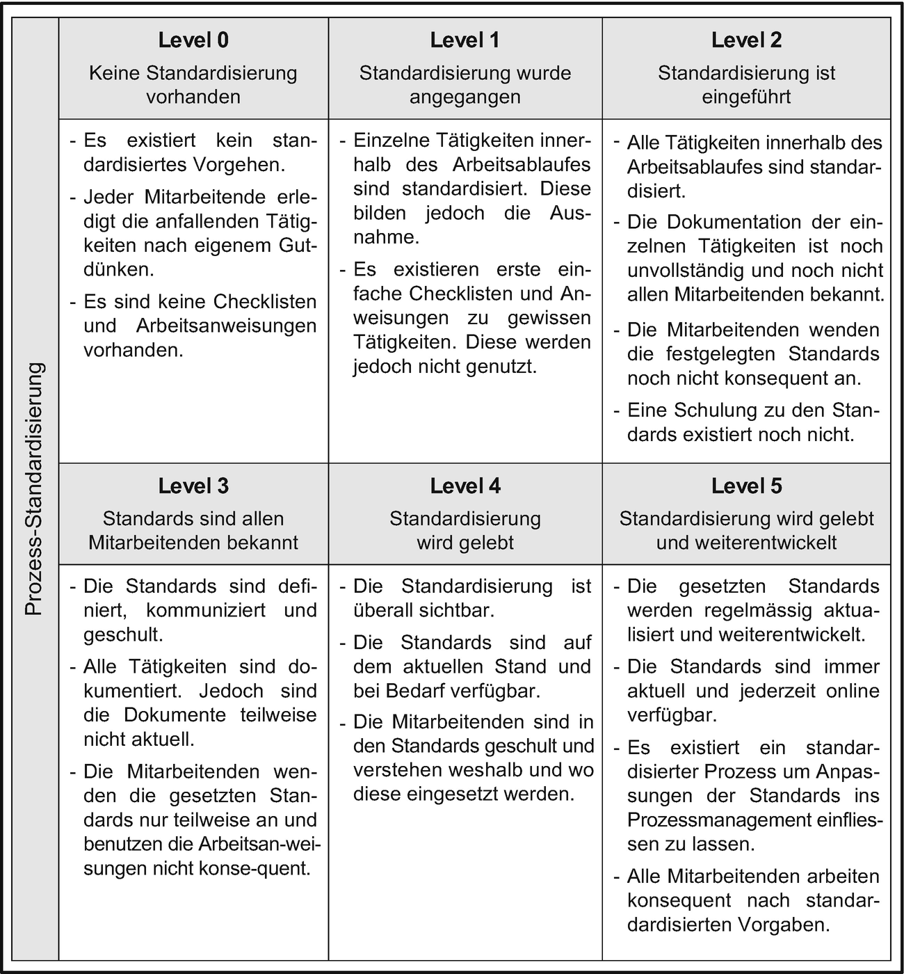 Tools Springerlink