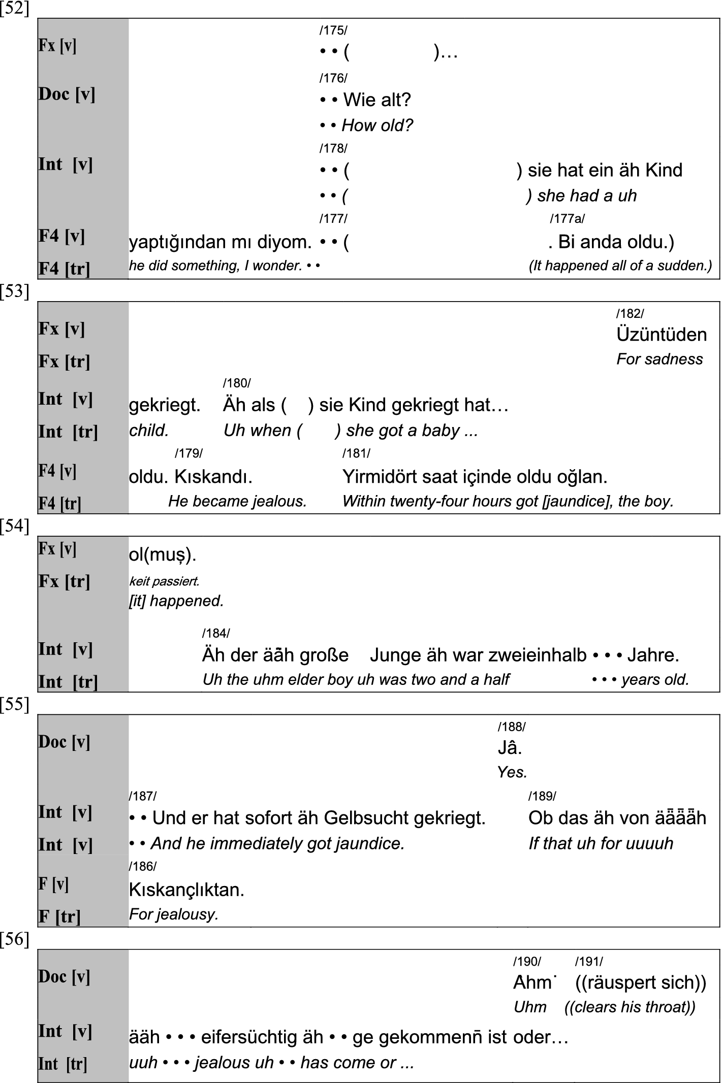 Multilingual Counselling In Preventive Healthcare Springerlink Multilingual Counselling In Preventive Healthcare Springerlink