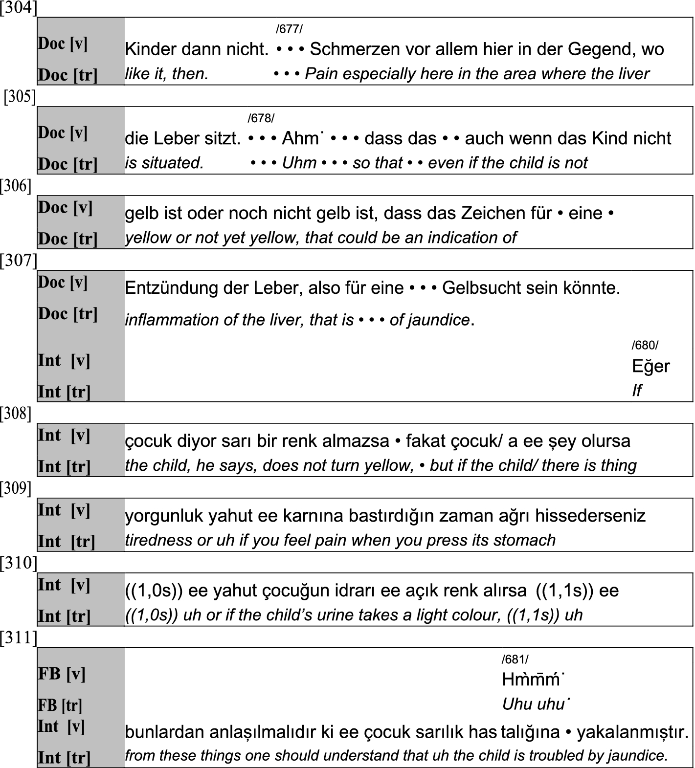 Get Wer en sagt muss nicht b matter For iPhone Wer En Sagt Muss Nicht B Matter