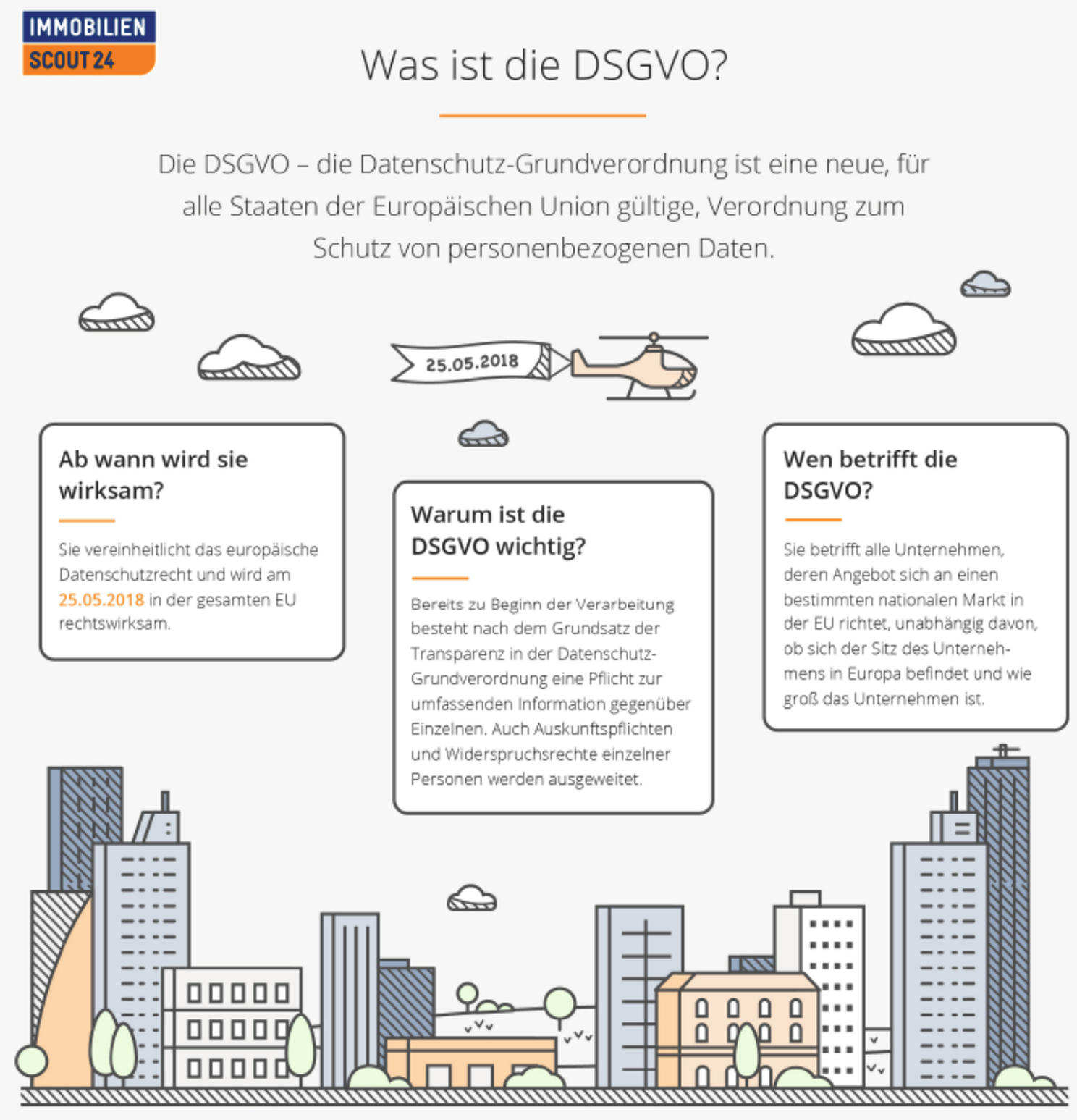 Ausgestaltung Des Online Marketings In B2b Marken Springerlink