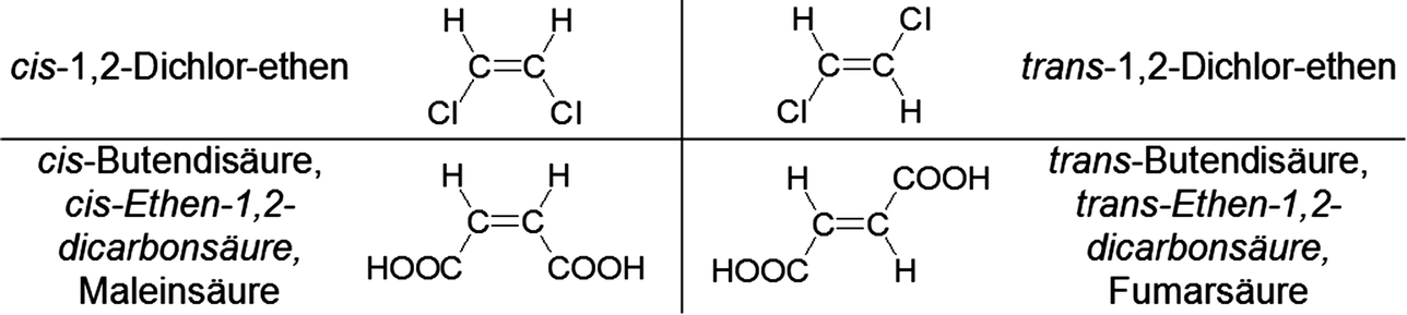 Konfigurationsisomere Geometrische Isomerie Springerlink