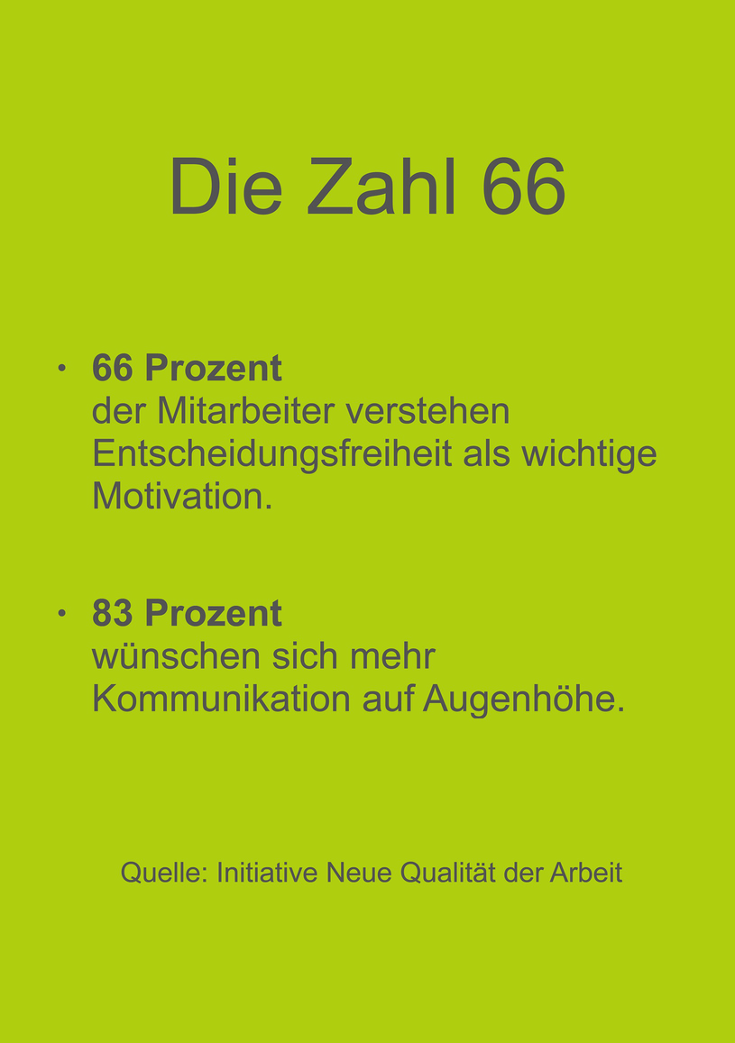 10 Schritte Zu Weniger Stress Und Mehr Erfolg Springerlink