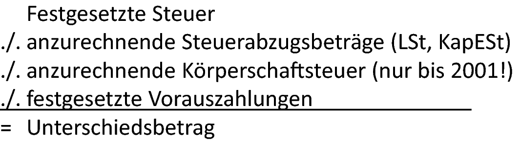 Verfahrensrecht Springerlink