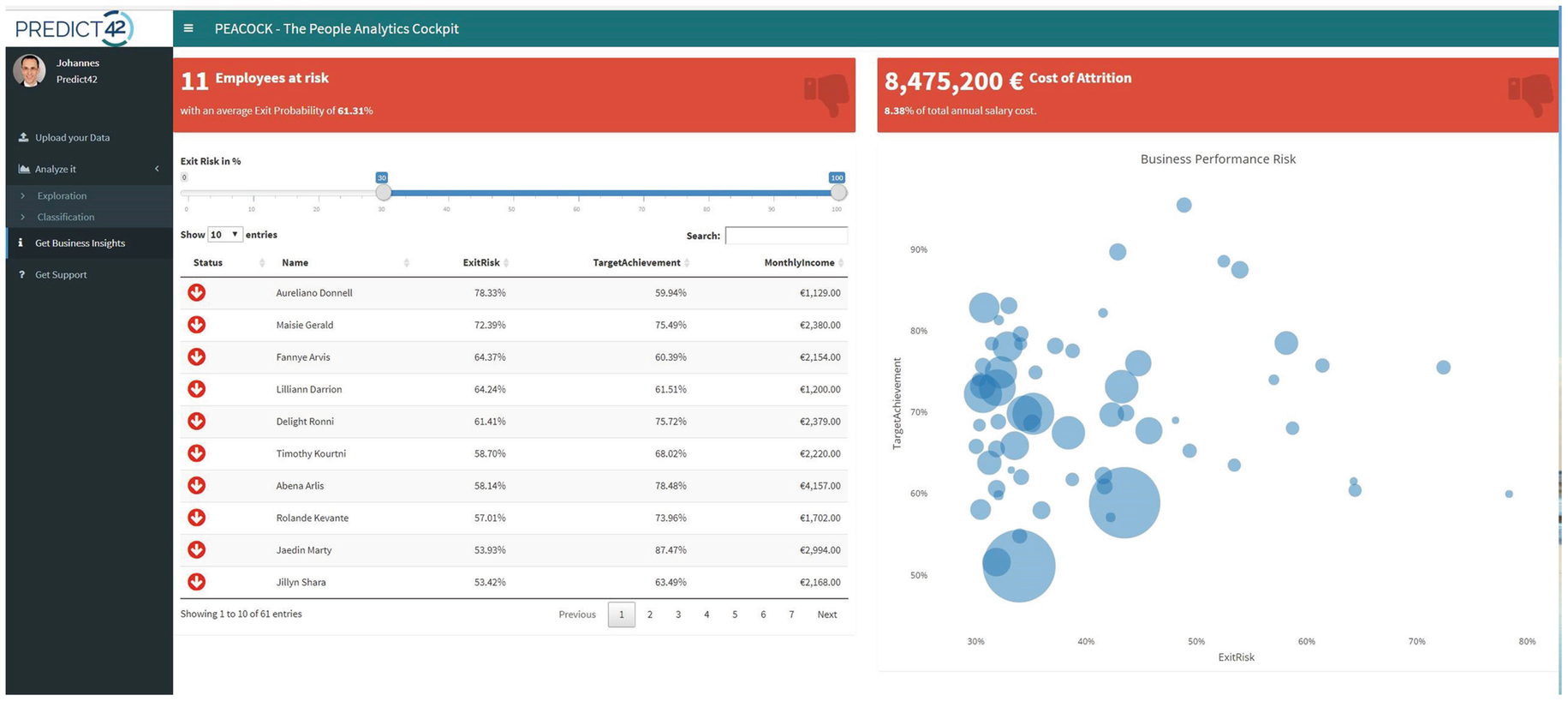 Digitale Tools Fur Smarte Personalarbeit Springerlink