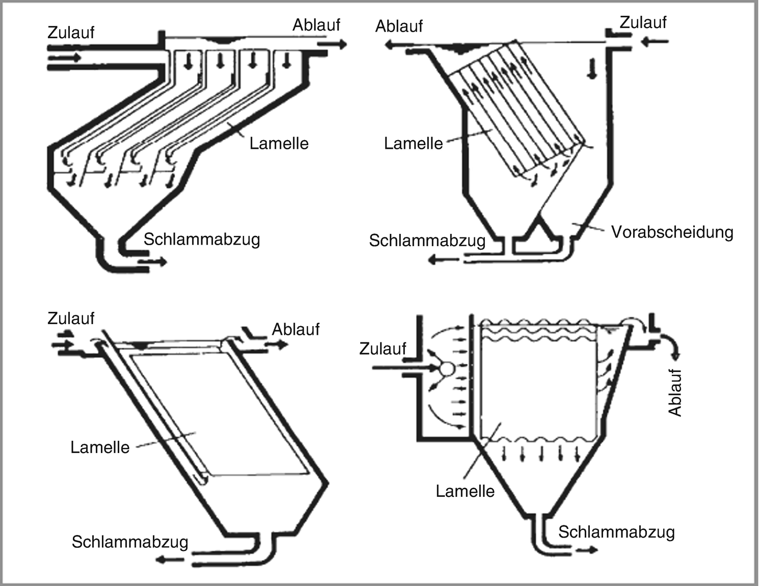 Wasserversorgung Springerlink