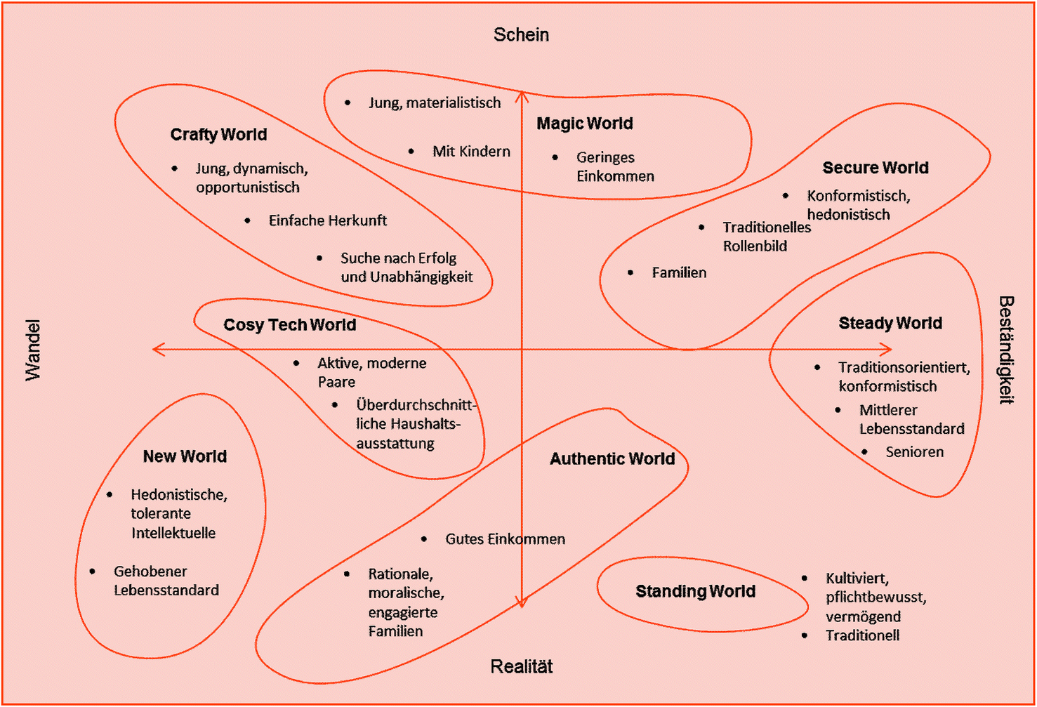 Internationales Marketing Springerlink