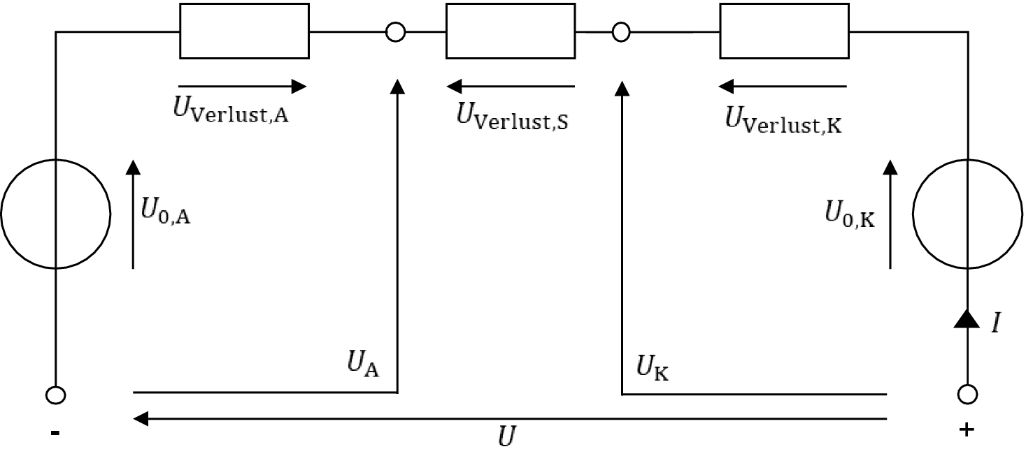 Energiespeicher Springerlink
