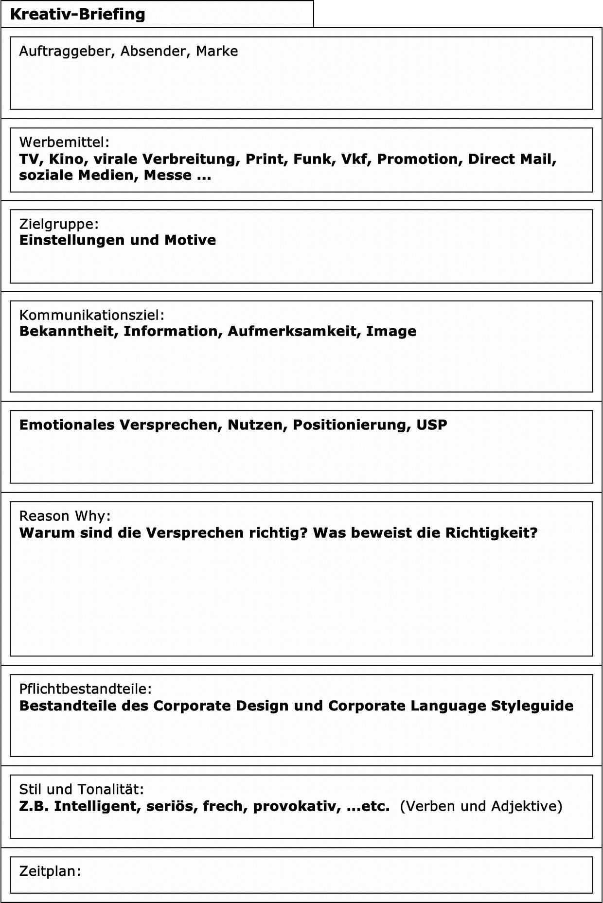 Bitte Zielen Die Aufgabenstellung Das Gestaltungs Briefing Springerlink