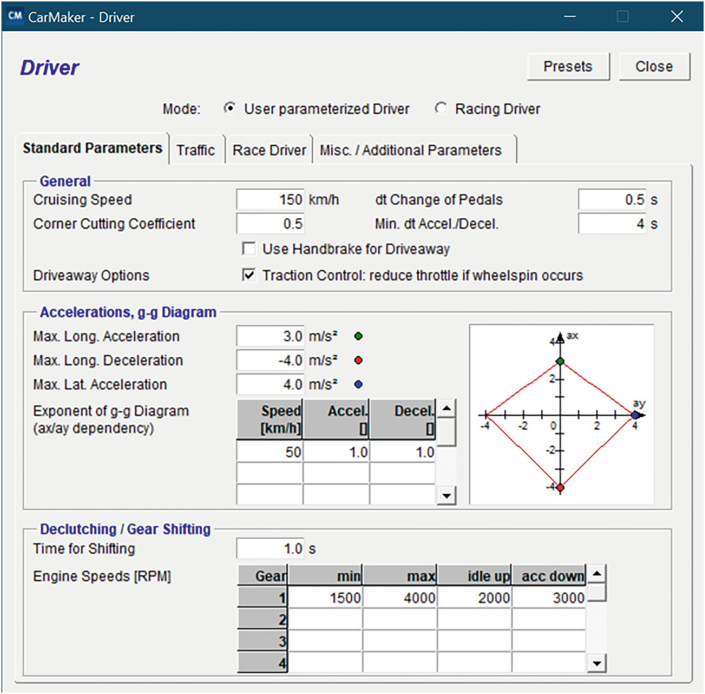 The Simulated Driver Springerlink