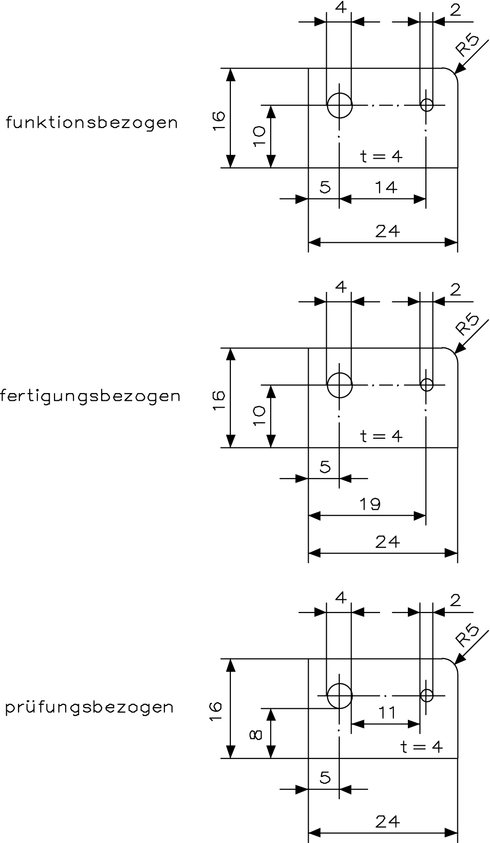 Mechanik und mechanische Baugruppen in der Elektronik | SpringerLink