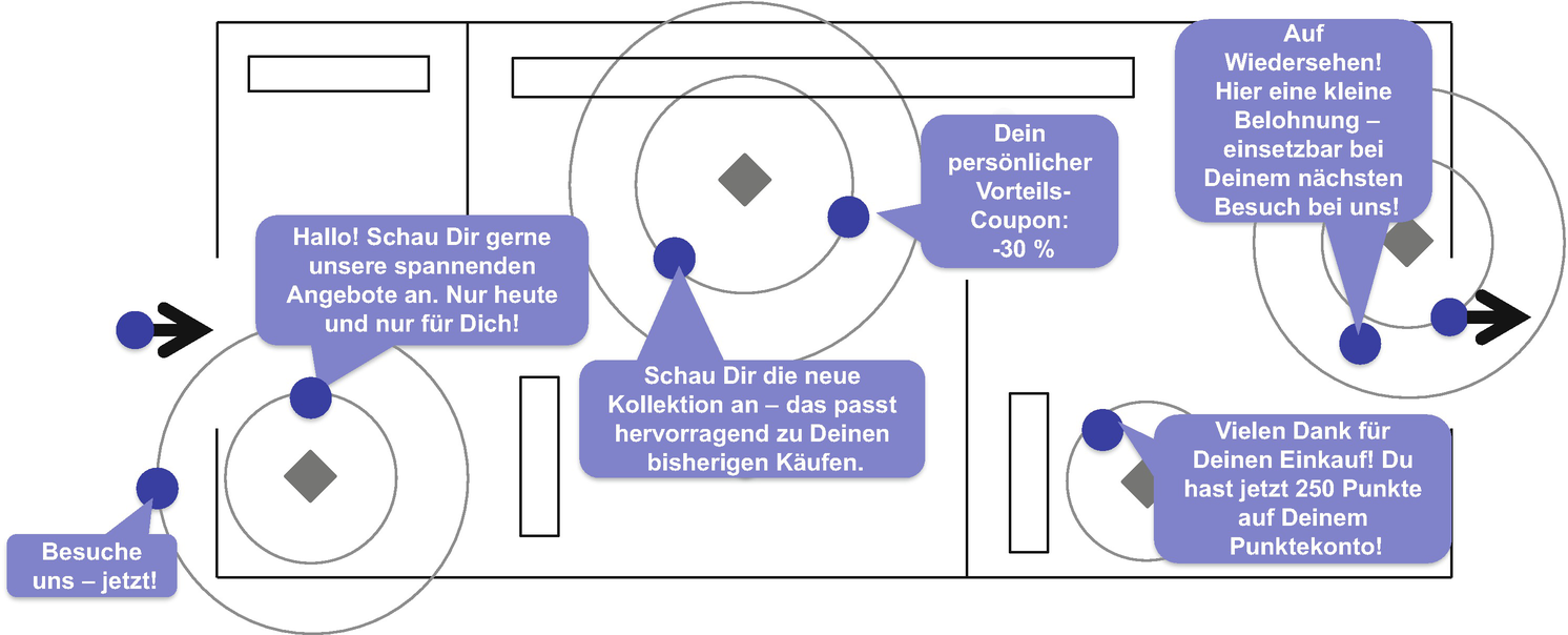 Nur Für Dich Steht Dieser Harte Schwanz Stets Bereit Nur Für Dich Steht Dieser Harte Schwanz Stets Bereit