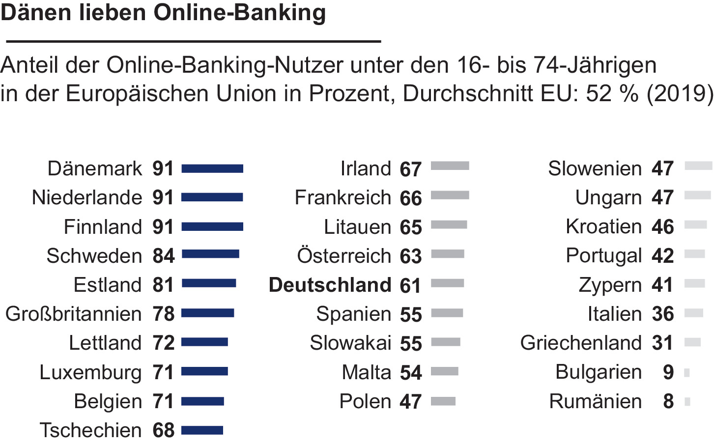35+ 21 tipps fur mehr umsatz bei online shops e commerce tipps fur kmu german edition ideas