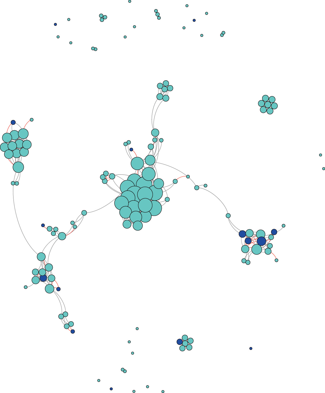 Mobilizing Members Springerlink