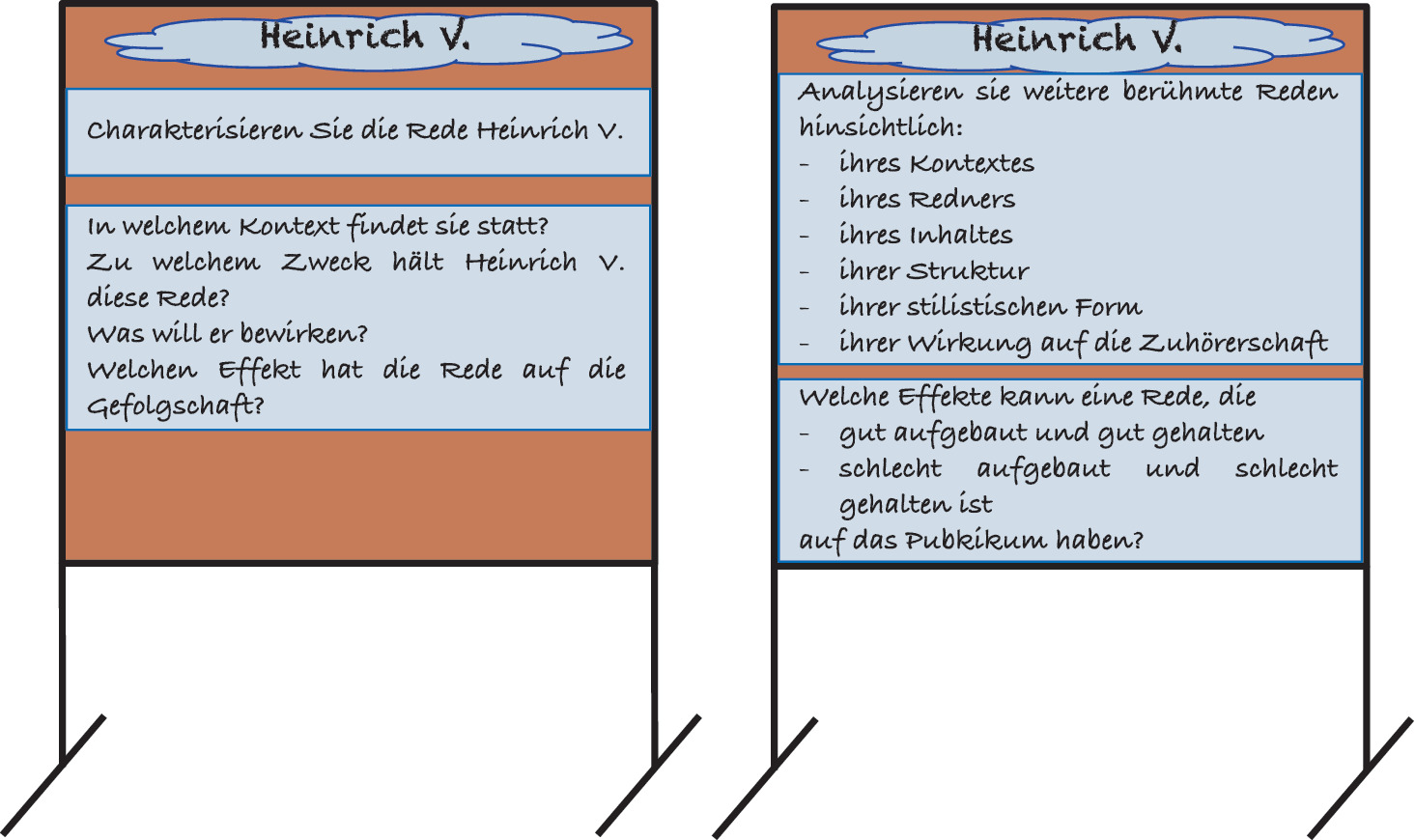 Charakterisierung die 12 geschworenen Deutsch