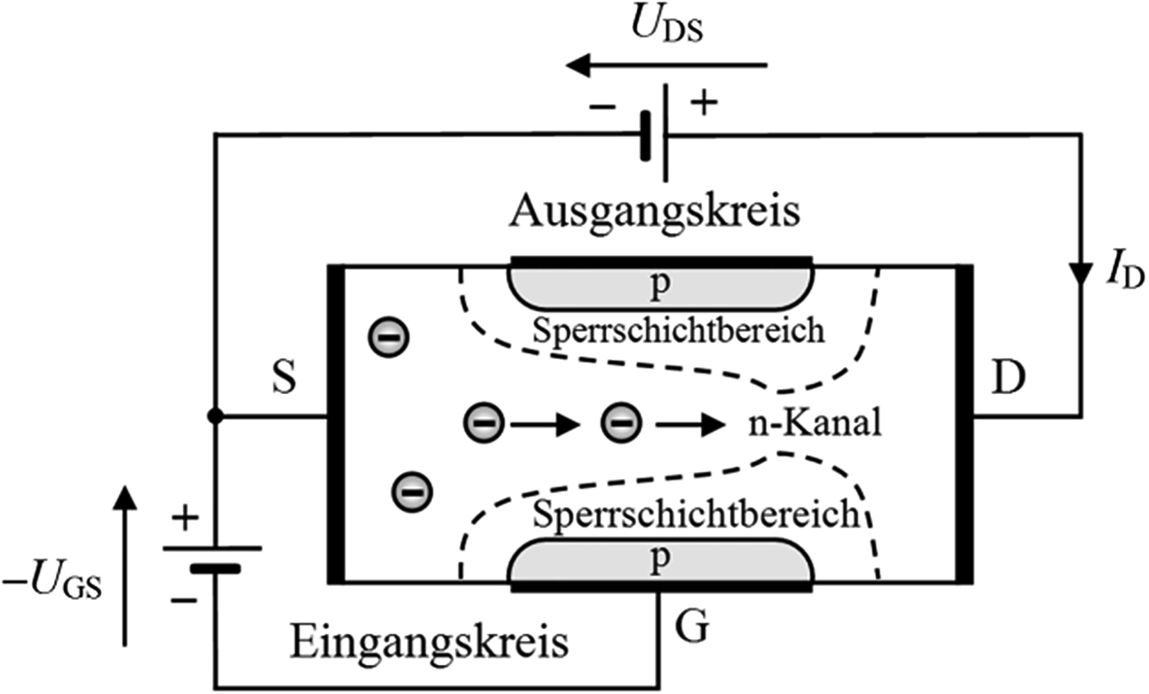 Der Transistor Springerlink Der Transistor Springerlink