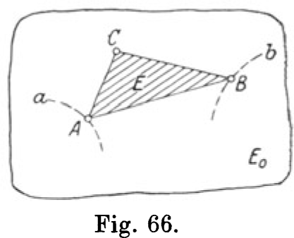 online initial public